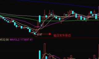 两阴夹一阳上升趋势