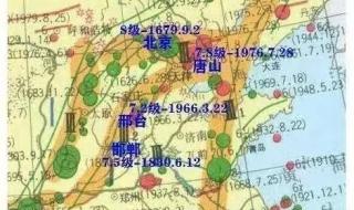 山东还会有地震吗 山东还会有地震吗